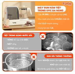 Máy đun hâm tiệt trùng UVC 8879 TopgiaKids
