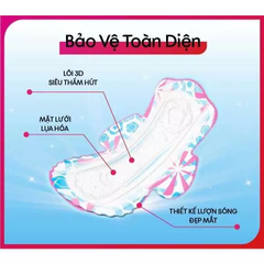 Băng vệ sinh Kotex khô thoáng maxi dày cánh 23cm 8 miếng