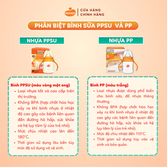 Bình ống hút wesser PPSU cổ rộng 260ml