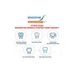Kem đánh răng Sensodyne phục hồi & bảo vệ răng ê buốt 100g