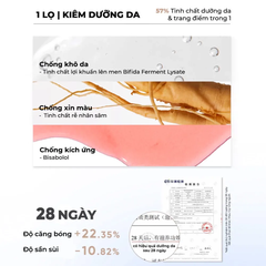 Kem dưỡng chống nắng Judydoll 40g (nhiều màu)