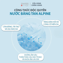 Kem dưỡng mắt Swiss Image 15ml