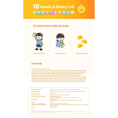 Kẹo dẻo dinh dưỡng Condiion Kids multi vita gummi + curcumin (Hộp 5 gói x 18 viên)