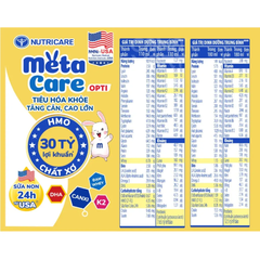 Lốc 4 hộp sữa bột pha sẵn Nutricare MetaCare Opti 110ml