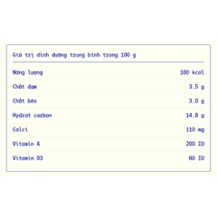 Lốc 4 hộp sữa chua có đường/nha đam Happy Star Vinamilk 100g