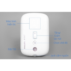Máy hút sữa điện đôi Philips Avent Eureka Plus SCF394.11