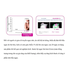 Miếng dán chăm sóc da ngực Rainbow L'affair 18g
