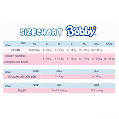 Miếng lót/tã dán/tã quần Bobby size NB1108/NB260/NB70/S/M/L/XL/XXL/XXXL cho bé từ dưới 5kg - 35kg