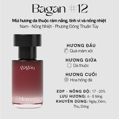 Nước hoa De Memoria EDP Lampang /Jiufen /Bagan 30ml