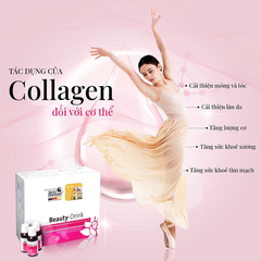 Nước uống đẹp da Collagen Beauty Drink hộp 8/15/30 chai