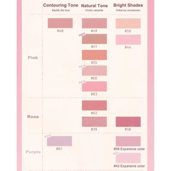 Phấn má hồng Judydoll 2.2g (nhiều màu)