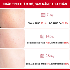 Serum Angel's Liquid xóa thâm đỏ mờ sạm nám 30ml