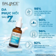 Serum Balance Active Formula cấp ẩm phục hồi chuyên sâu 30ml
