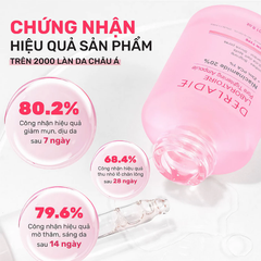 Serum Derladie Niacinamide 20% giảm mụn, mờ thâm đỏ 30ml