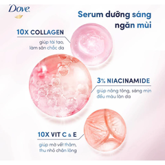 Serum ngăn mùi Dove giúp da sáng mịn đều màu/Mờ thâm thu nhỏ lỗ chân lông 40ml