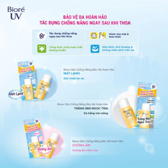 Sữa chống nắng Bioré bảo vệ hoàn hảo - sáng mịn/dưỡng ẩm/mát lạnh 25ml