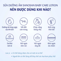 Sữa dưỡng ẩm Sanosan cho da khô và nhạy cảm 50ml