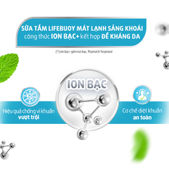 Sữa tắm Lifebuoy mát lạnh sảng khoái với bạc hà 800g