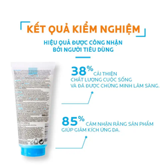 Sữa tắm & rửa mặt La Roche-Posay cho da khô nhạy cảm 200ml