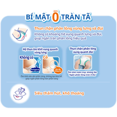 Tã dán/quần Moony size NB76/M56/L54/M52/L44/XL38/XXL26 dành cho bé trai/bé gái từ sơ sinh đến 22kg