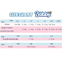 Tã quần Bobby Antimos xua muỗi size M 52/L 50 + 2/XL 48 + 4/XXL 46 + 6 Miếng dành cho bé từ 6 - 25kg