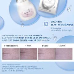 Thực phẩm bảo vệ sức khỏe InnerB Snow White 56 Viên