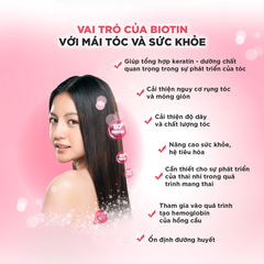 Viên uống DHC Biotin ngăn rụng tóc gói 30 viên 30 ngày