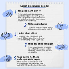 Viên uống tăng cường sinh lý nam Blackmores multivitamin for men (50 viên)