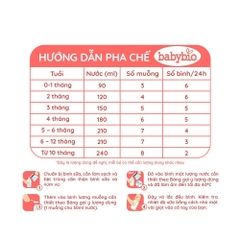 Sữa bò hữu cơ Babybio số 1/số 2/số 3 dòng Optima bổ sung lợi khuẩn 800g dành cho bé từ sơ sinh đến 36 tháng tuổi