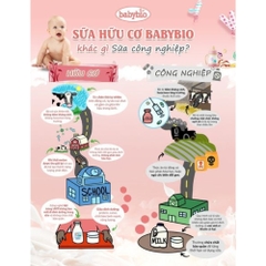 Sữa dê hữu cơ Babybio số 1/số 2/số 3 800g dành cho bé từ sơ sinh đến 36 tháng tuổi