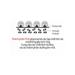 Mặt nạ ngủ trắng da Care:nel Vita C Toning Night Mask 80ml