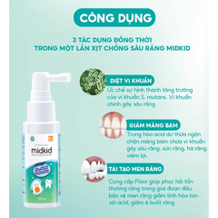 Xịt chống sâu răng Midkid hương táo 20ml và 30ml