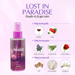 Xịt thơm toàn thân Malissa Kiss - hương Lost In Paradise/Sweet Vanilla Cotton/hương Crazy In Love 88ml