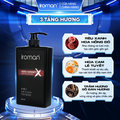 TẮM GỘI 2IN1 IROMAN HERO HUMANITY 650G – HƯƠNG NƯỚC HOA CAO CẤP