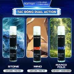XỊT KHỬ MÙI TOÀN THÂN IROMAN 135ML – HƯƠNG NƯỚC HOA PHÁP CAO CẤP