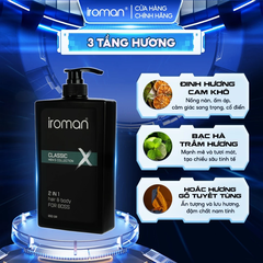 TẮM GỘI 2IN1 IROMAN CLASSIC 650G – HƯƠNG NƯỚC HOA CAO CẤP