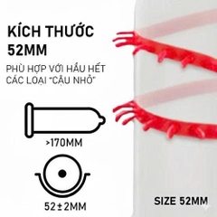 Bao Cao Su 12 Con Giáp Gai Râu Xoắn Ốc Cao Cấp