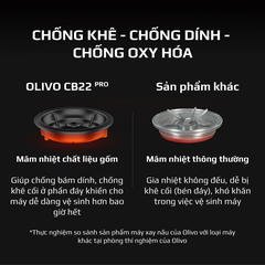 Máy Xay Nấu Cao Cấp OLIVO CB22 PRO