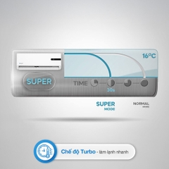 Máy lạnh Casper Inverter 1.5 HP GC-12IB36