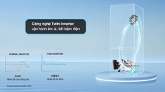 Tủ lạnh Aqua Inverter 292 lít AQR-B360MA(SLB)