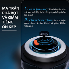 Máy Xay Nấu Cao Cấp OLIVO CB22 PRO
