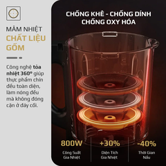 Máy Xay Nấu Đa Năng OLIVO CB20