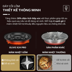 Máy Xay Nấu Đa Năng OLIVO X24 PRO