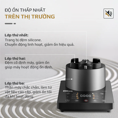 Máy Xay Nấu Đa Năng OLIVO X24 PRO