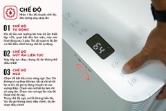 Máy hút ẩm dân dụng Fujihome DH12 – Công suất 12 lít/ngày, tiết kiệm điện, vận hành êm ái