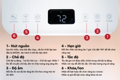 Máy hút ẩm dân dụng Fujihome DH12 – Công suất 12 lít/ngày, tiết kiệm điện, vận hành êm ái