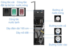 Máy lọc nước RO nóng nguội lạnh Toshiba TWP-W2396SVN(M) 10 lõi – Công nghệ RO 75 GPD Mỹ, đèn UV diệt khuẩn, tạo nước kiềm
