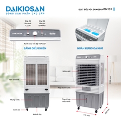 Quạt điều hòa Daikiosan DM101