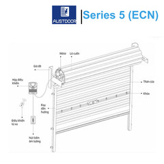 Cửa Cuốn Tấm Liền Series 5