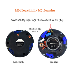 Loa Âm Trần 418BT Bluetooth 5.0 – Âm Thanh Sống Động, Lắp Đặt Dễ Dàng, Dùng Cho Nhà Hàng, Văn Phòng, Spa